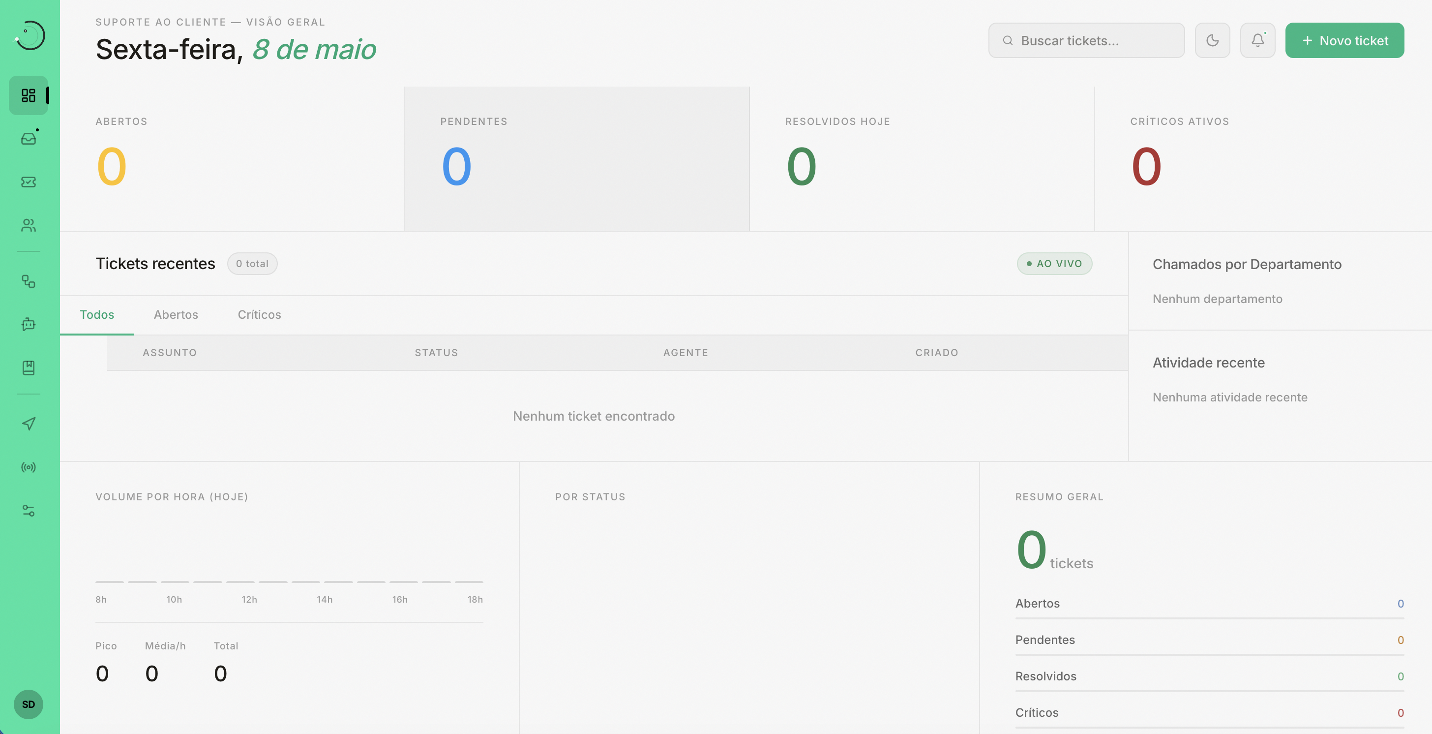 Convra — interface do produto