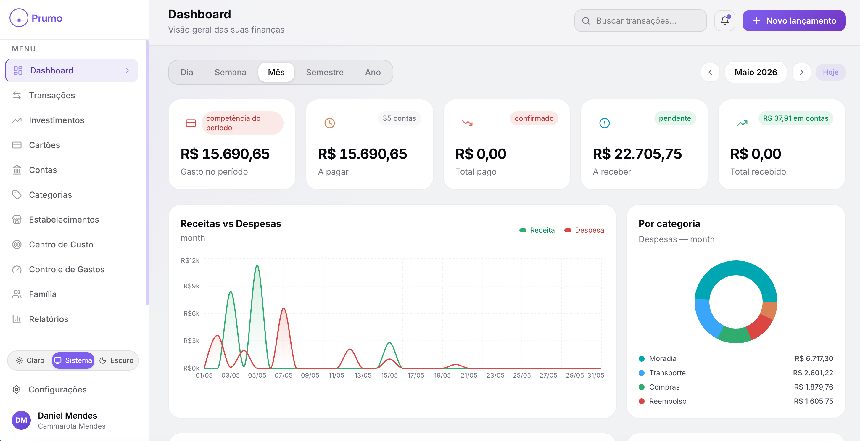Use Prumo — interface do produto